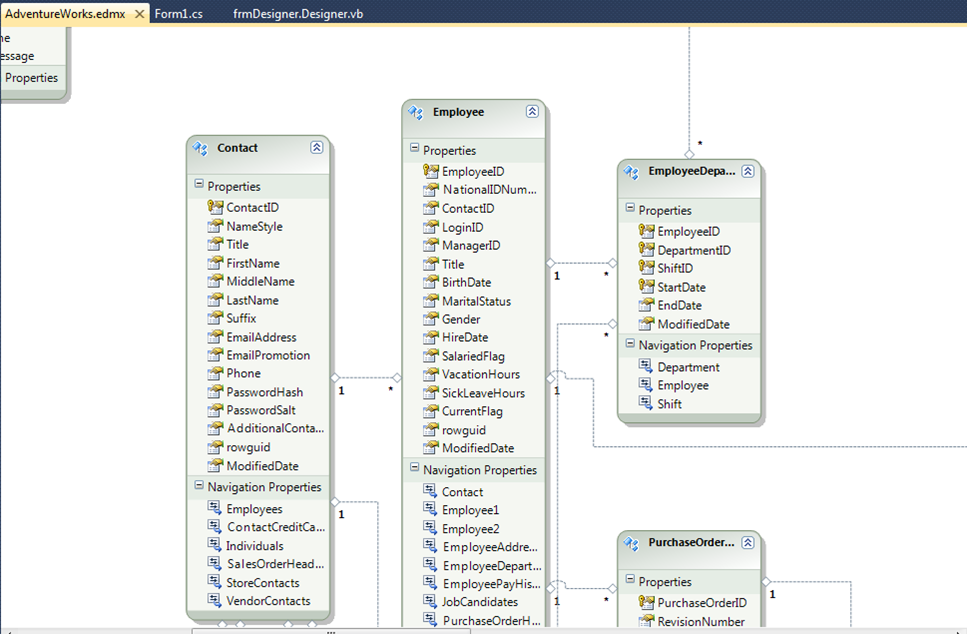 Generate DataModel from the existing AdventureWorks database.